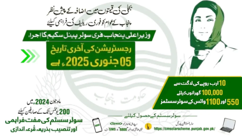 Details of CM Punjab solar panel scheme